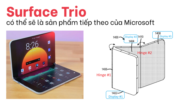 Surface Trio có thể sẽ là sản phẩm tiếp theo của Microsoft